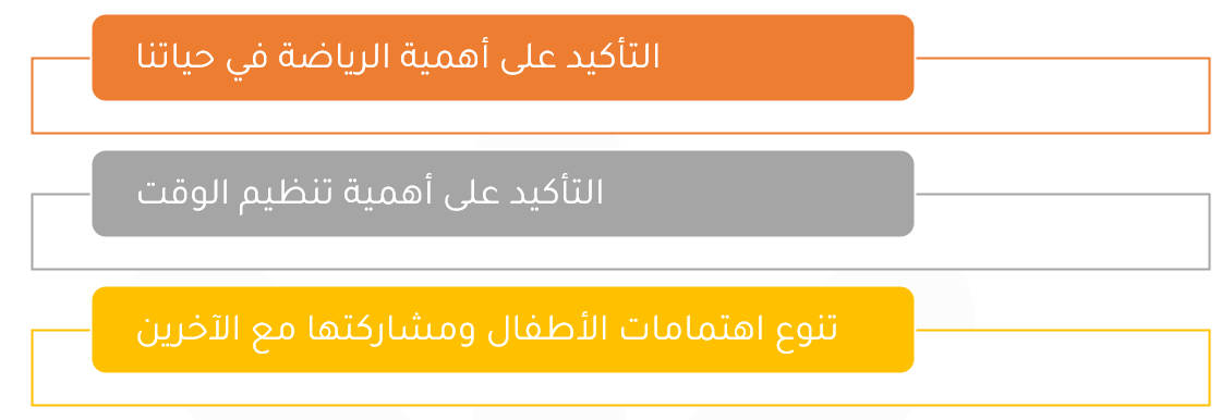 ملخص درس استماع برنامجي المفضل